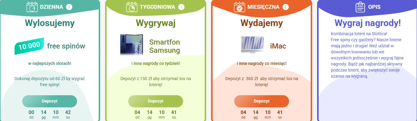 Dane spółki, licencja regulatora i miejsce rejestracji